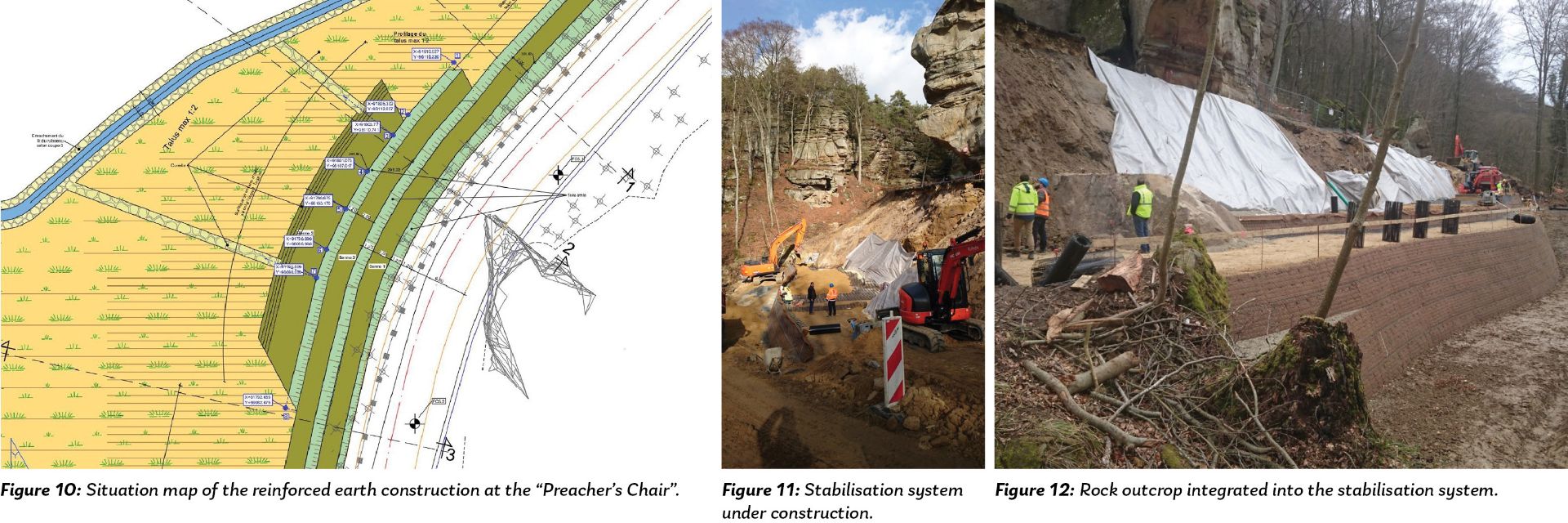 Slope protection